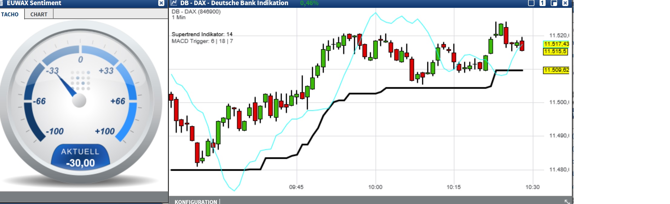 2019 QV-GDAXi-DJ-GOLD-EURUSD- JPY 1098639