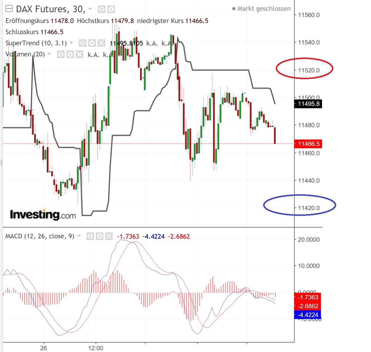 2019 QV-GDAXi-DJ-GOLD-EURUSD- JPY 1099157