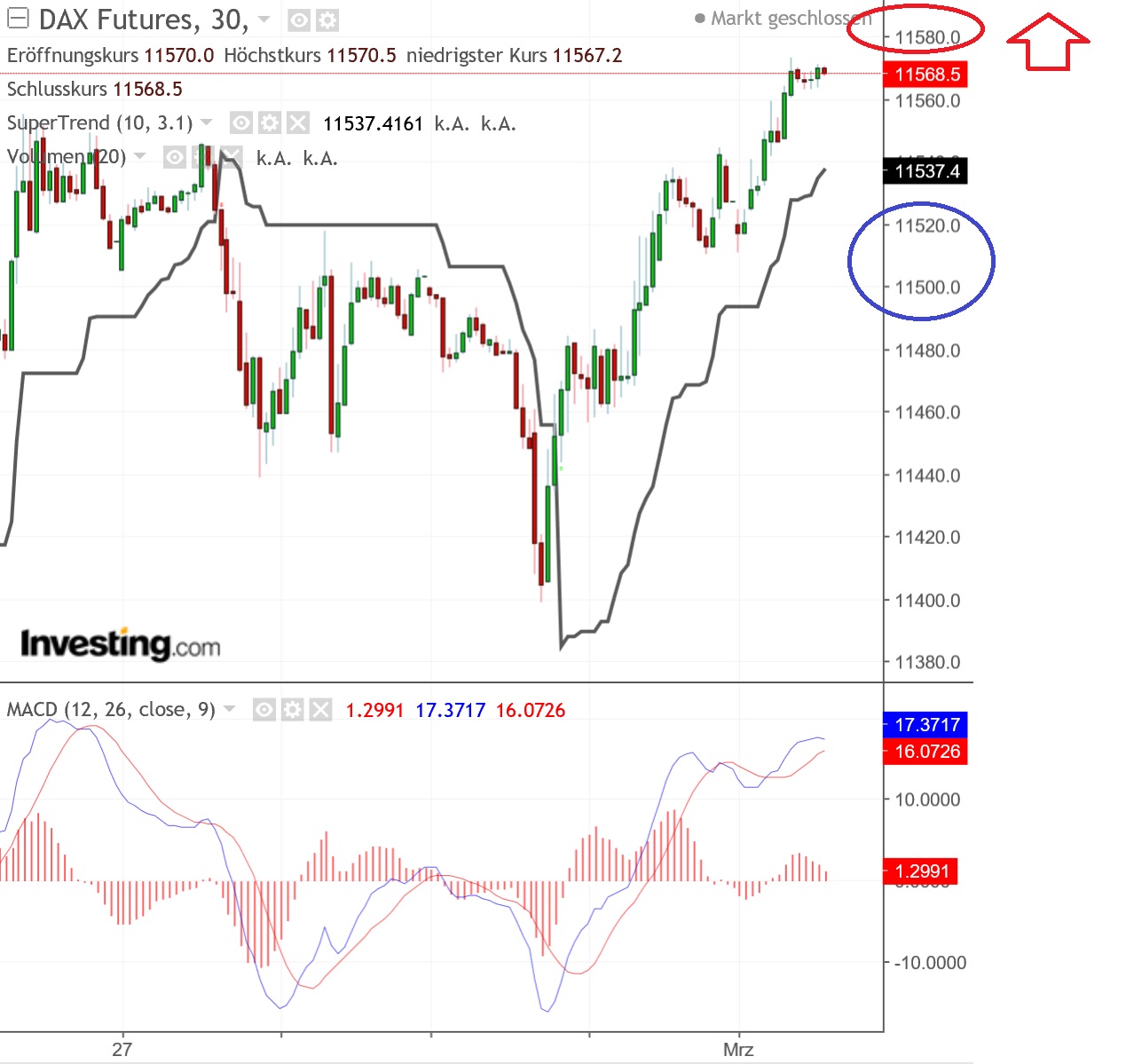2019 QV-GDAXi-DJ-GOLD-EURUSD- JPY 1099399