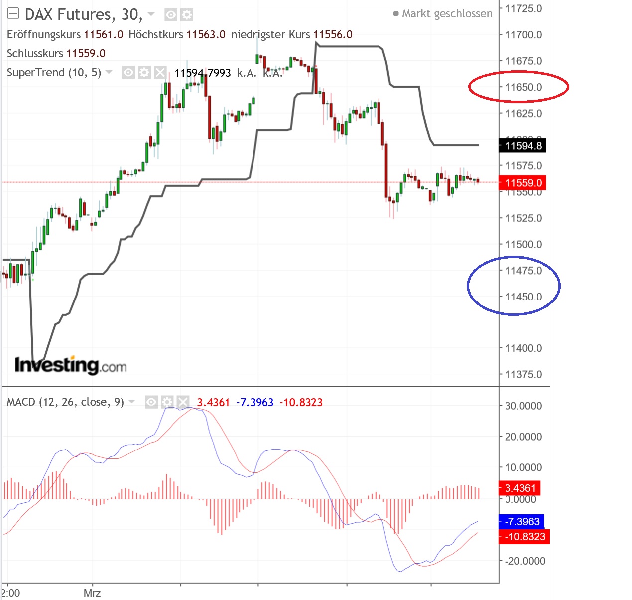 2019 QV-GDAXi-DJ-GOLD-EURUSD- JPY 1100060