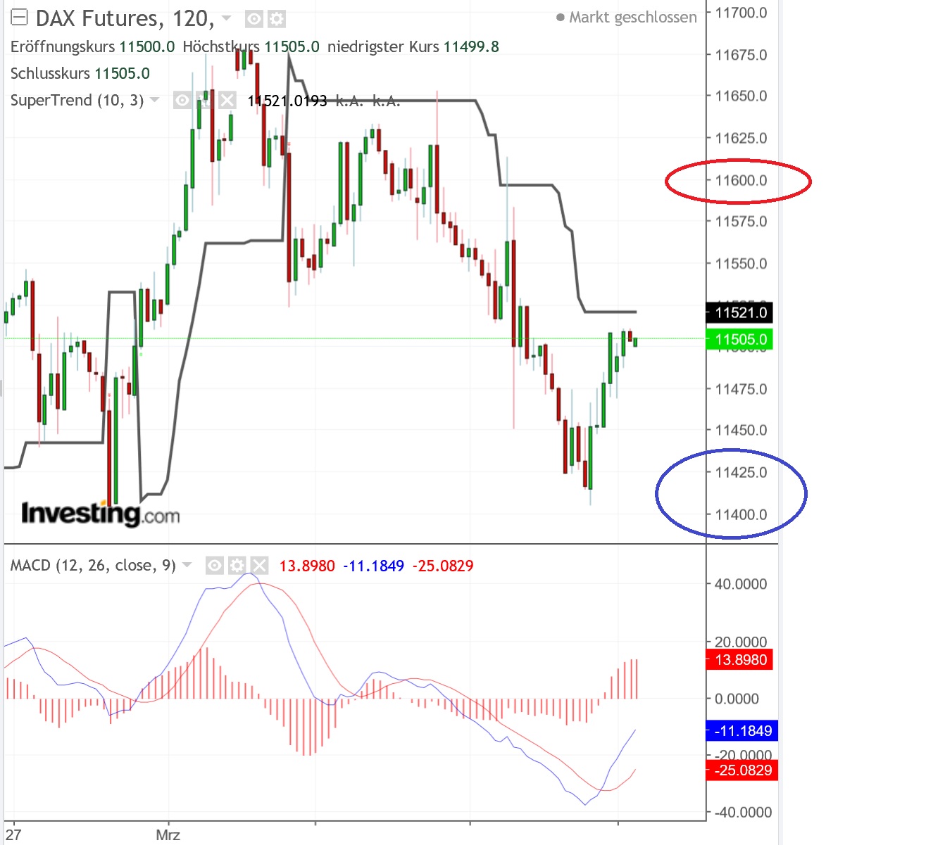2019 QV-GDAXi-DJ-GOLD-EURUSD- JPY 1101175