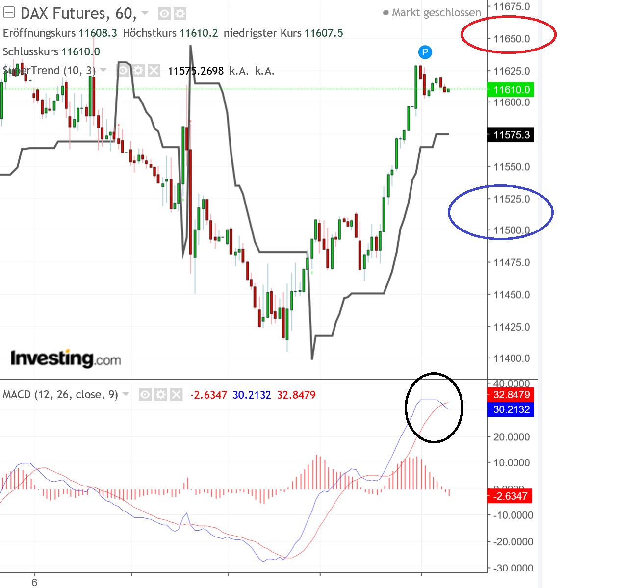 2019 QV-GDAXi-DJ-GOLD-EURUSD- JPY 1101356