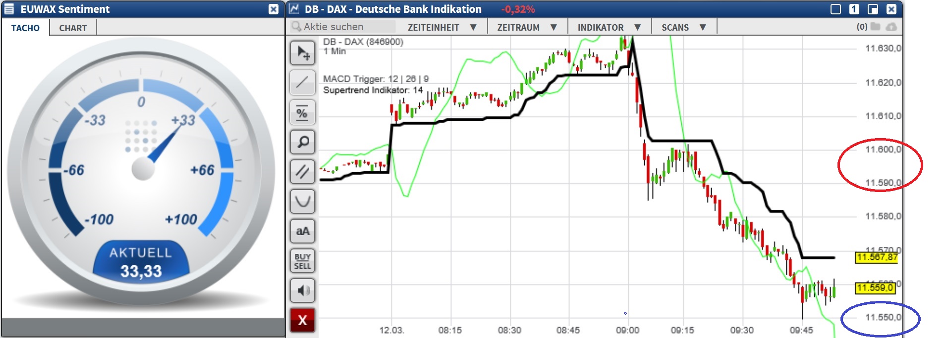 2019 QV-GDAXi-DJ-GOLD-EURUSD- JPY 1101385