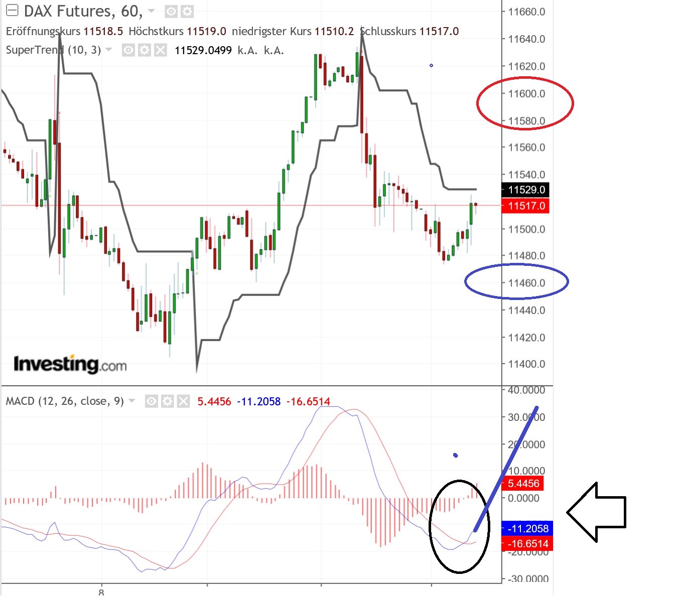 2019 QV-GDAXi-DJ-GOLD-EURUSD- JPY 1101544