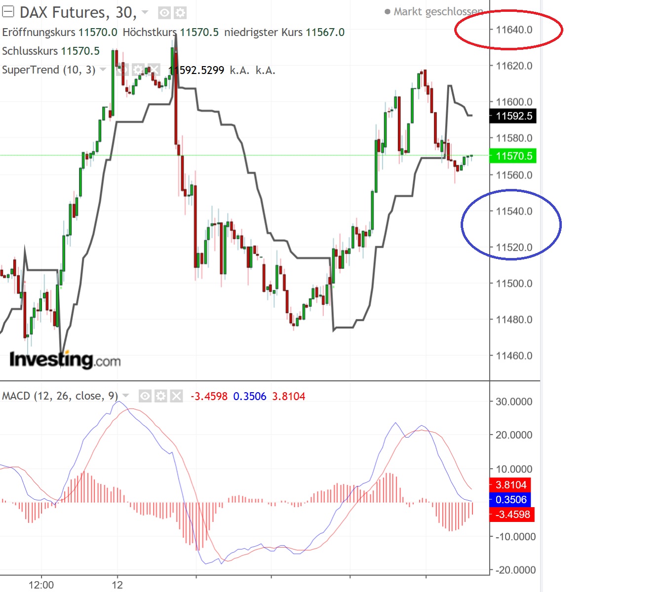 2019 QV-GDAXi-DJ-GOLD-EURUSD- JPY 1101696