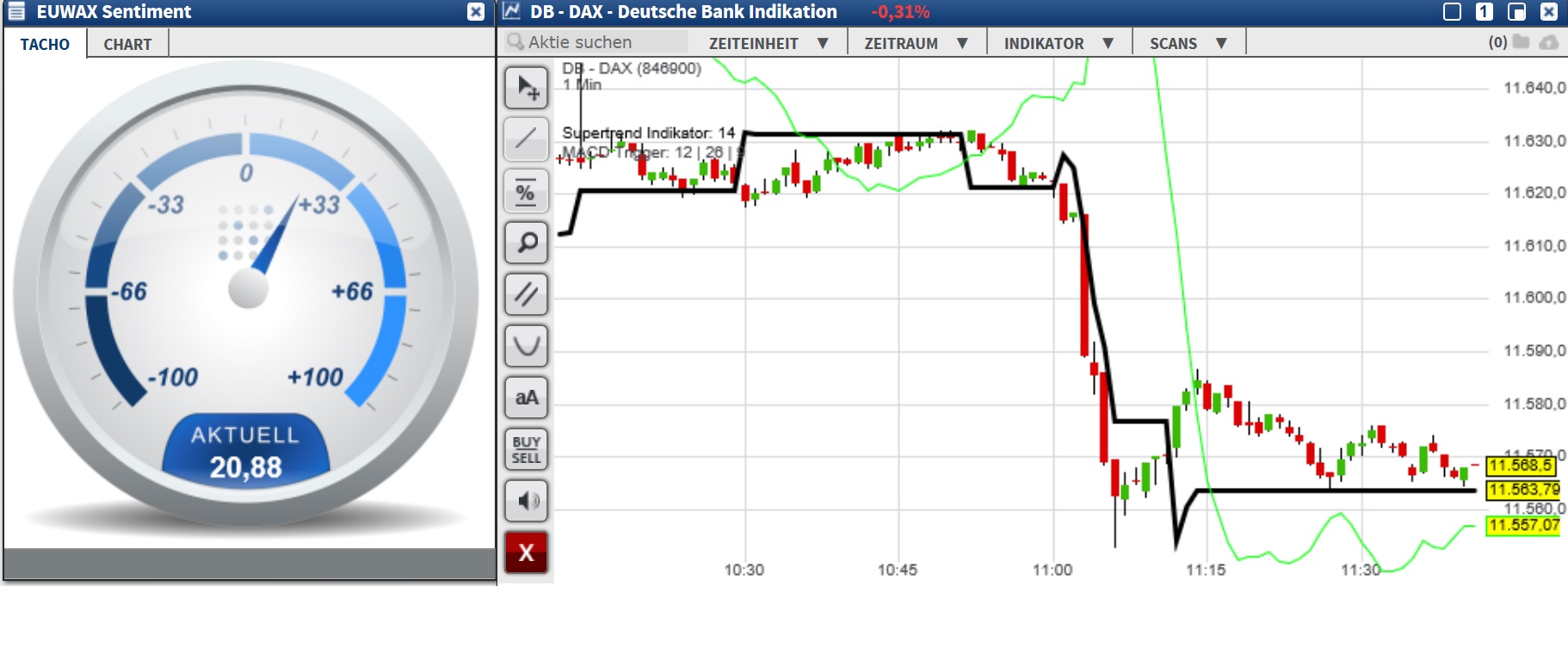 2019 QV-GDAXi-DJ-GOLD-EURUSD- JPY 1101749