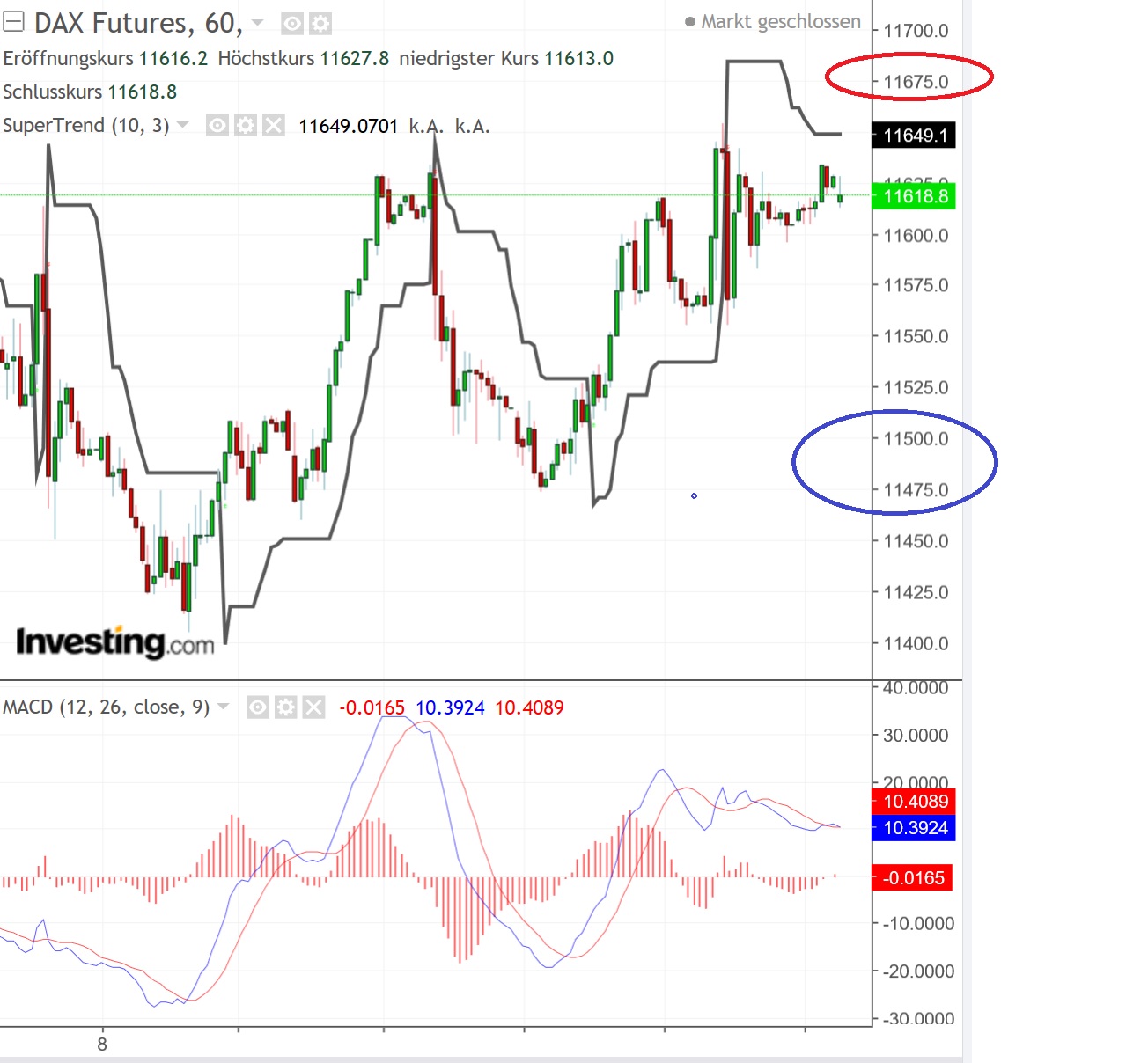 2019 QV-GDAXi-DJ-GOLD-EURUSD- JPY 1101904