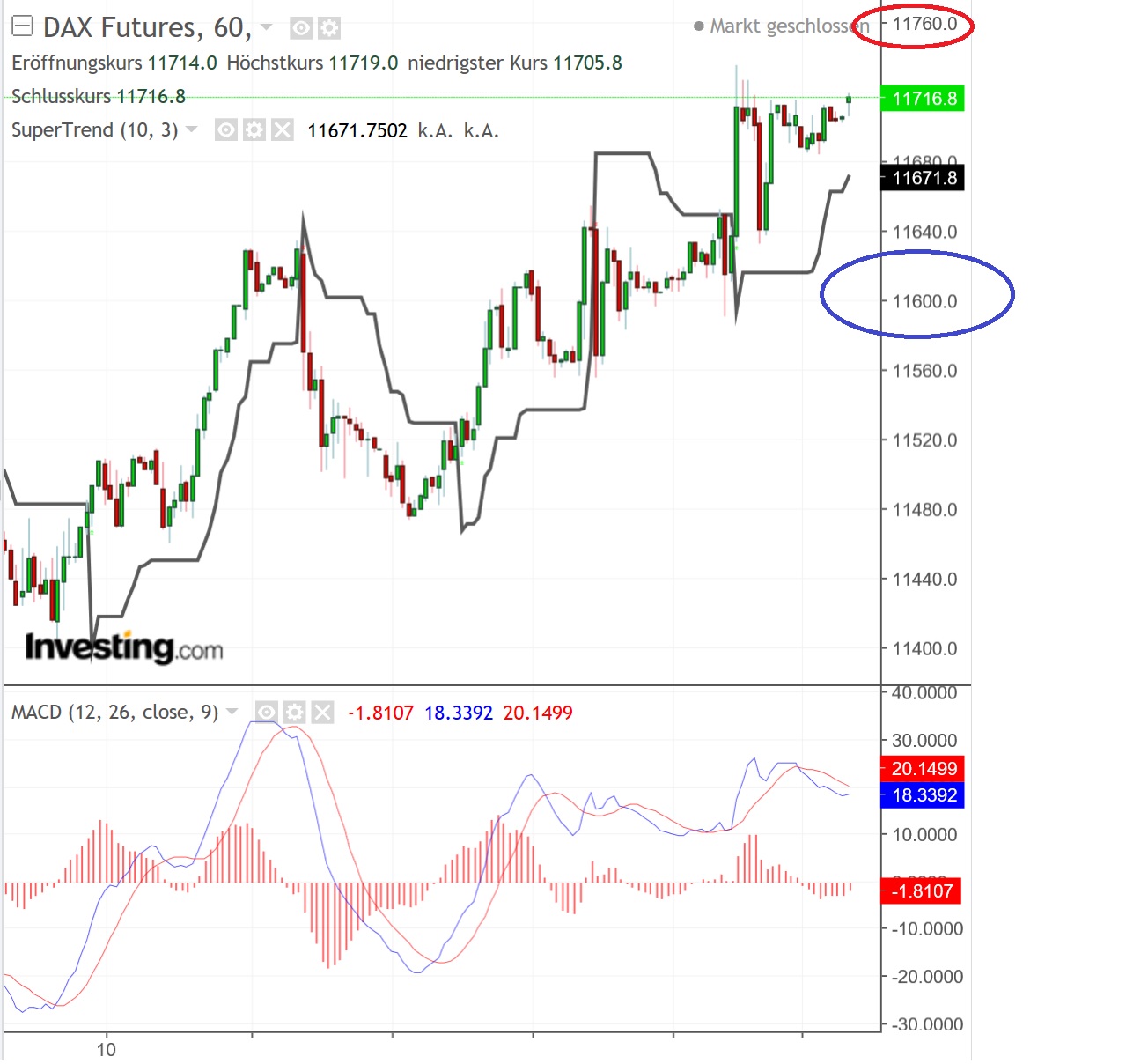 2019 QV-GDAXi-DJ-GOLD-EURUSD- JPY 1102316