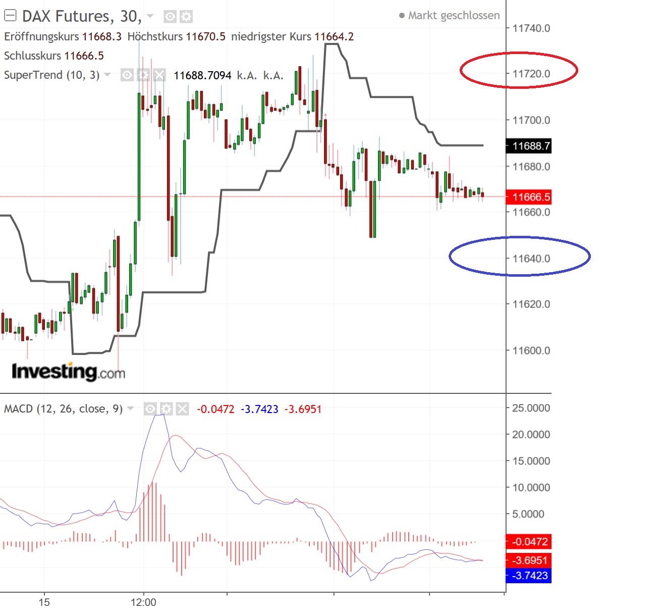 2019 QV-GDAXi-DJ-GOLD-EURUSD- JPY 1102494