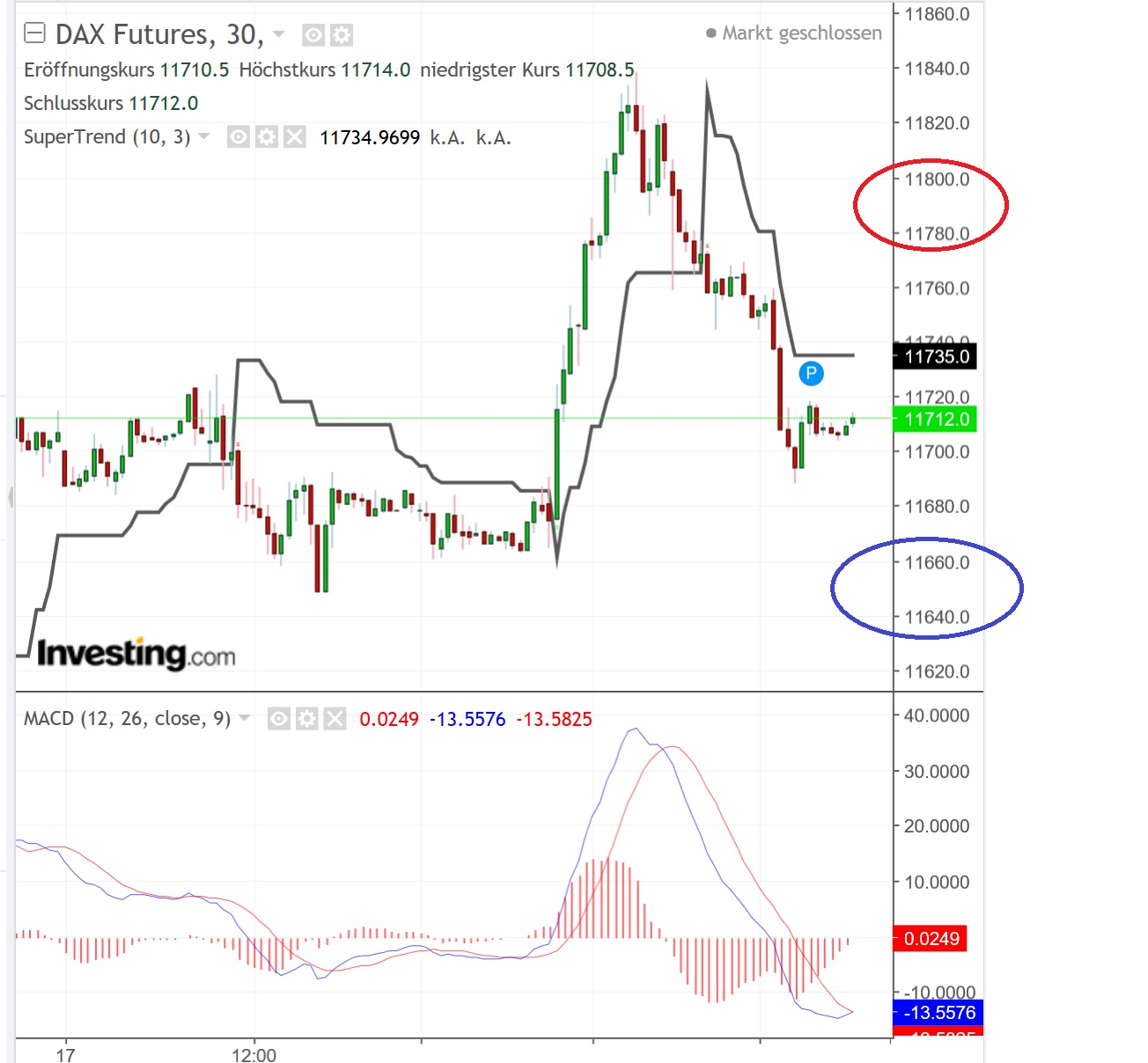 2019 QV-GDAXi-DJ-GOLD-EURUSD- JPY 1102690