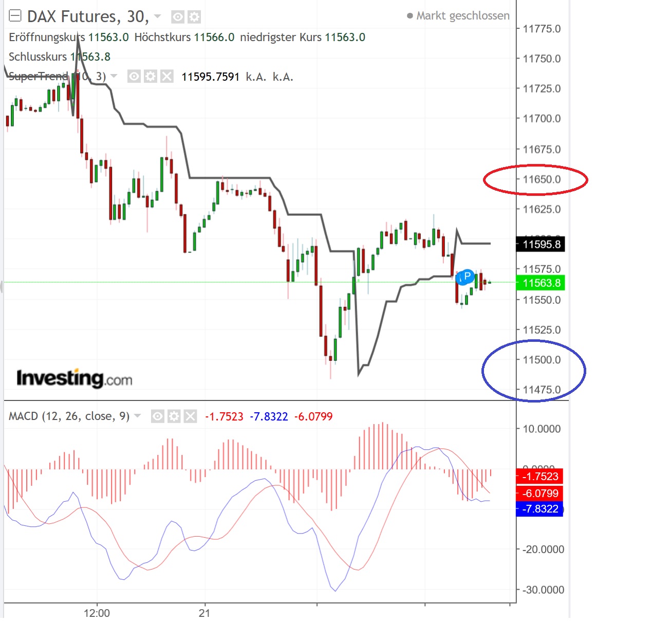 2019 QV-GDAXi-DJ-GOLD-EURUSD- JPY 1103077
