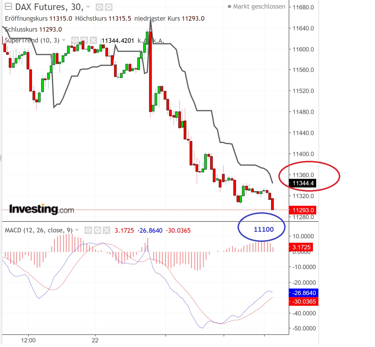2019 QV-GDAXi-DJ-GOLD-EURUSD- JPY 1103475