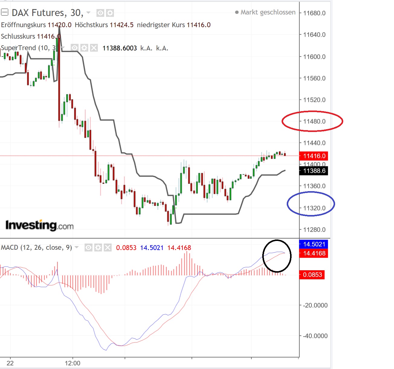 2019 QV-GDAXi-DJ-GOLD-EURUSD- JPY 1103651