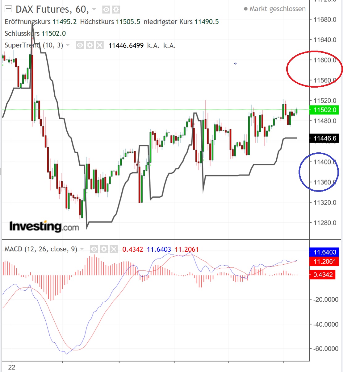 2019 QV-GDAXi-DJ-GOLD-EURUSD- JPY 1104273