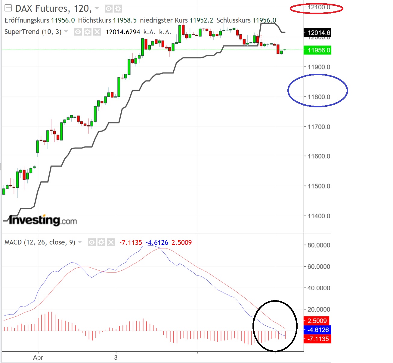 2019 QV-GDAXi-DJ-GOLD-EURUSD- JPY 1106153