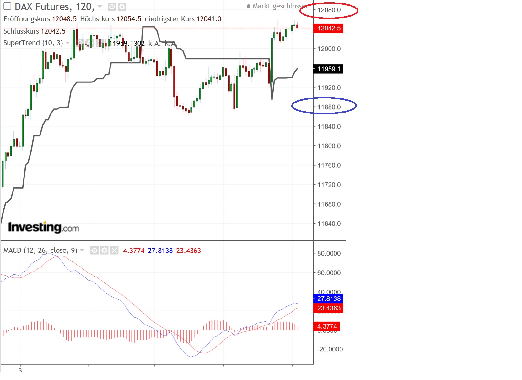 2019 QV-GDAXi-DJ-GOLD-EURUSD- JPY 1107170