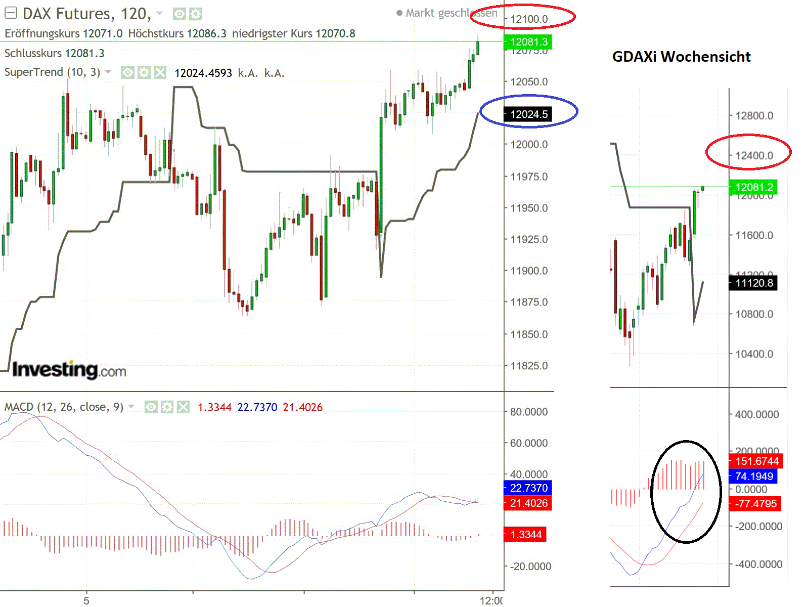 2019 QV-GDAXi-DJ-GOLD-EURUSD- JPY 1107316