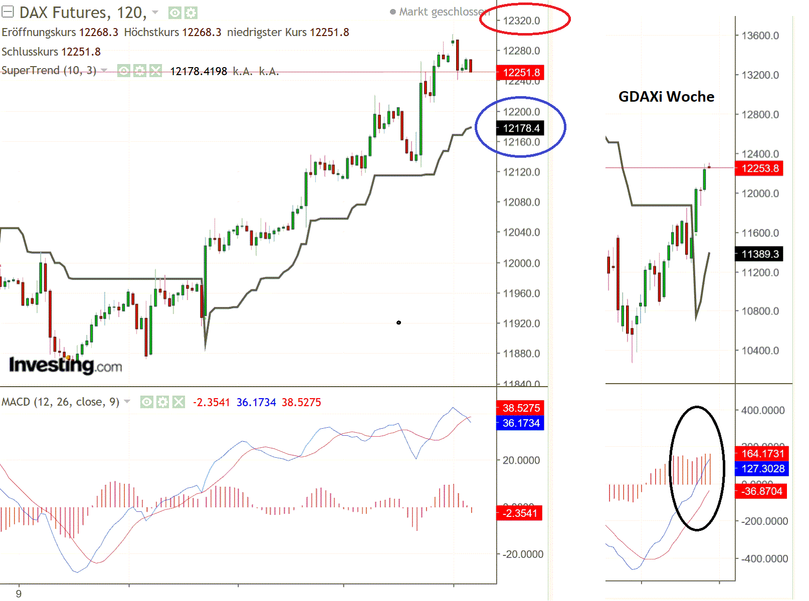 2019 QV-GDAXi-DJ-GOLD-EURUSD- JPY 1108296