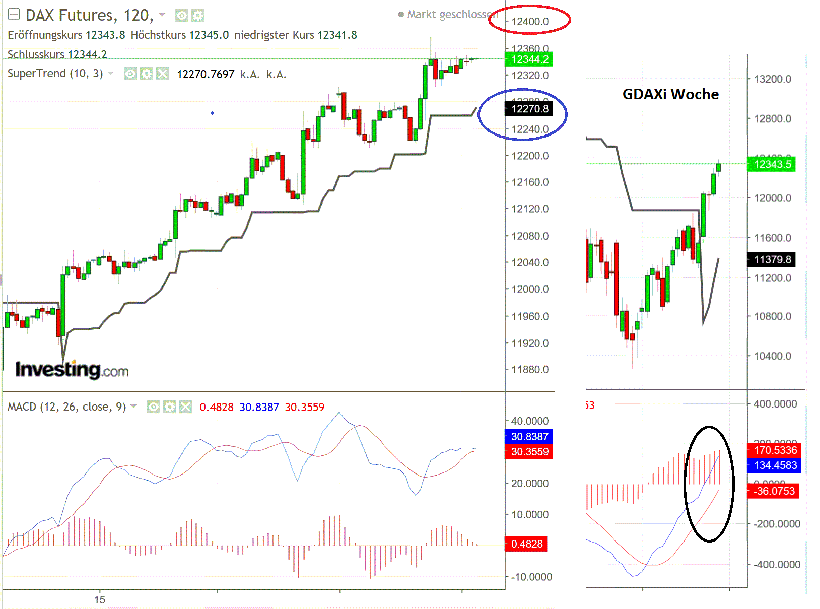 2019 QV-GDAXi-DJ-GOLD-EURUSD- JPY 1108670