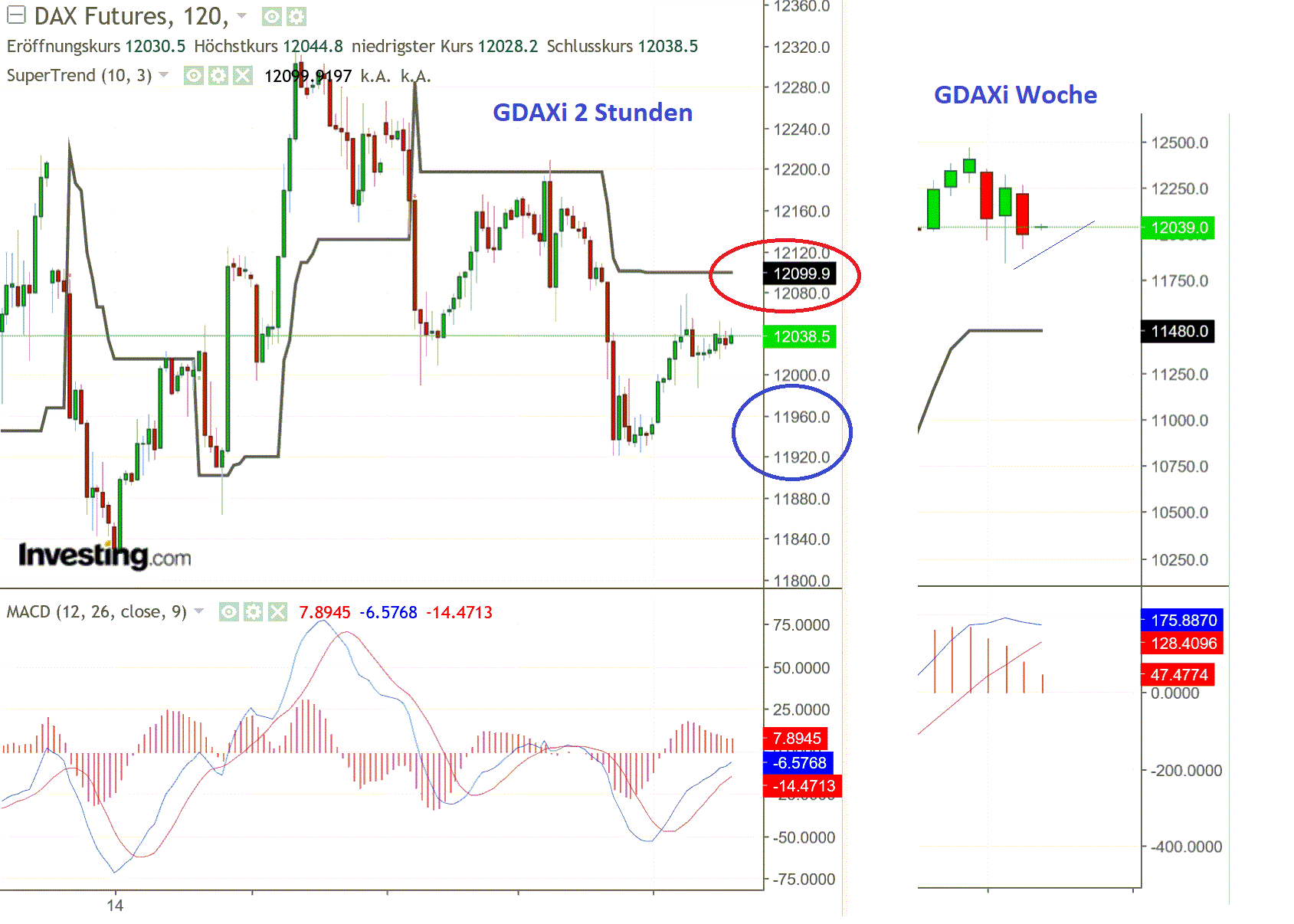 2019 QV-GDAXi-DJ-GOLD-EURUSD- JPY 1114447