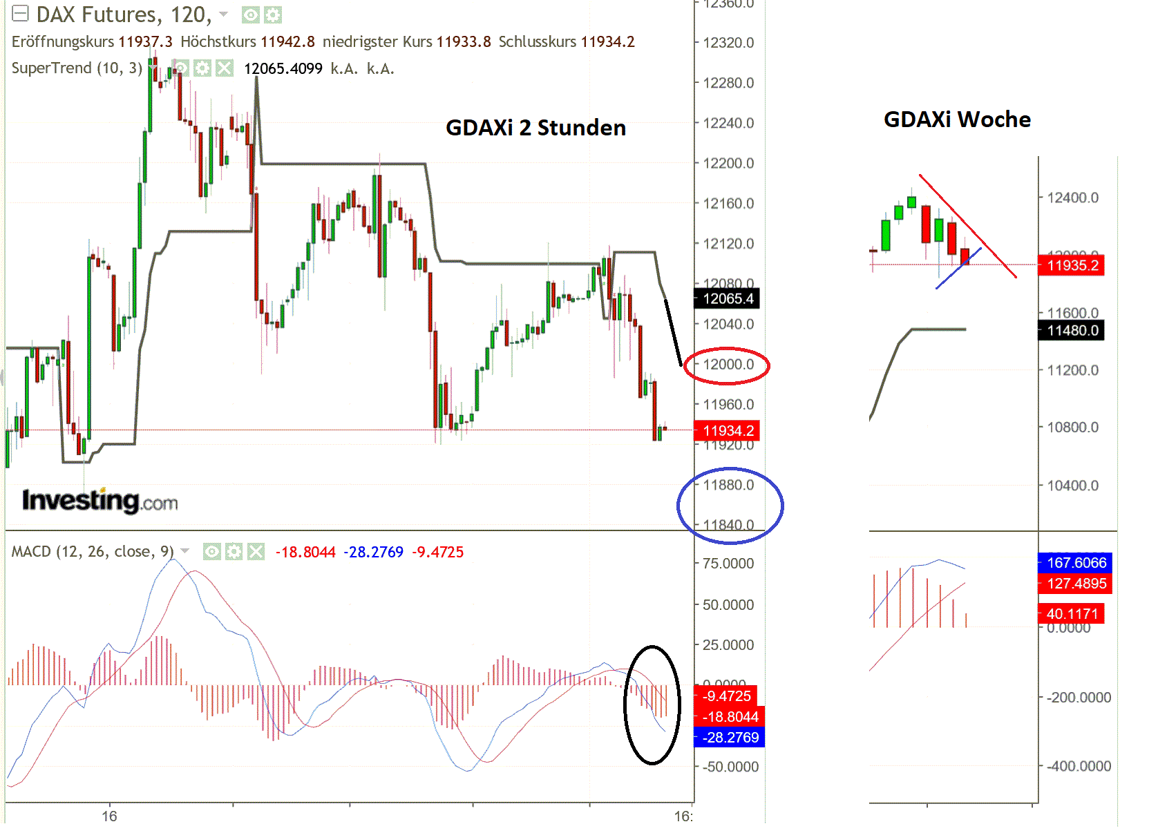 2019 QV-GDAXi-DJ-GOLD-EURUSD- JPY 1114848