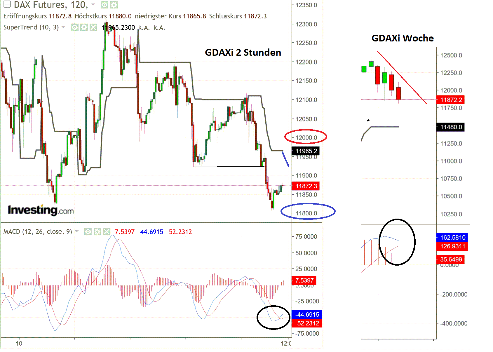2019 QV-GDAXi-DJ-GOLD-EURUSD- JPY 1115028