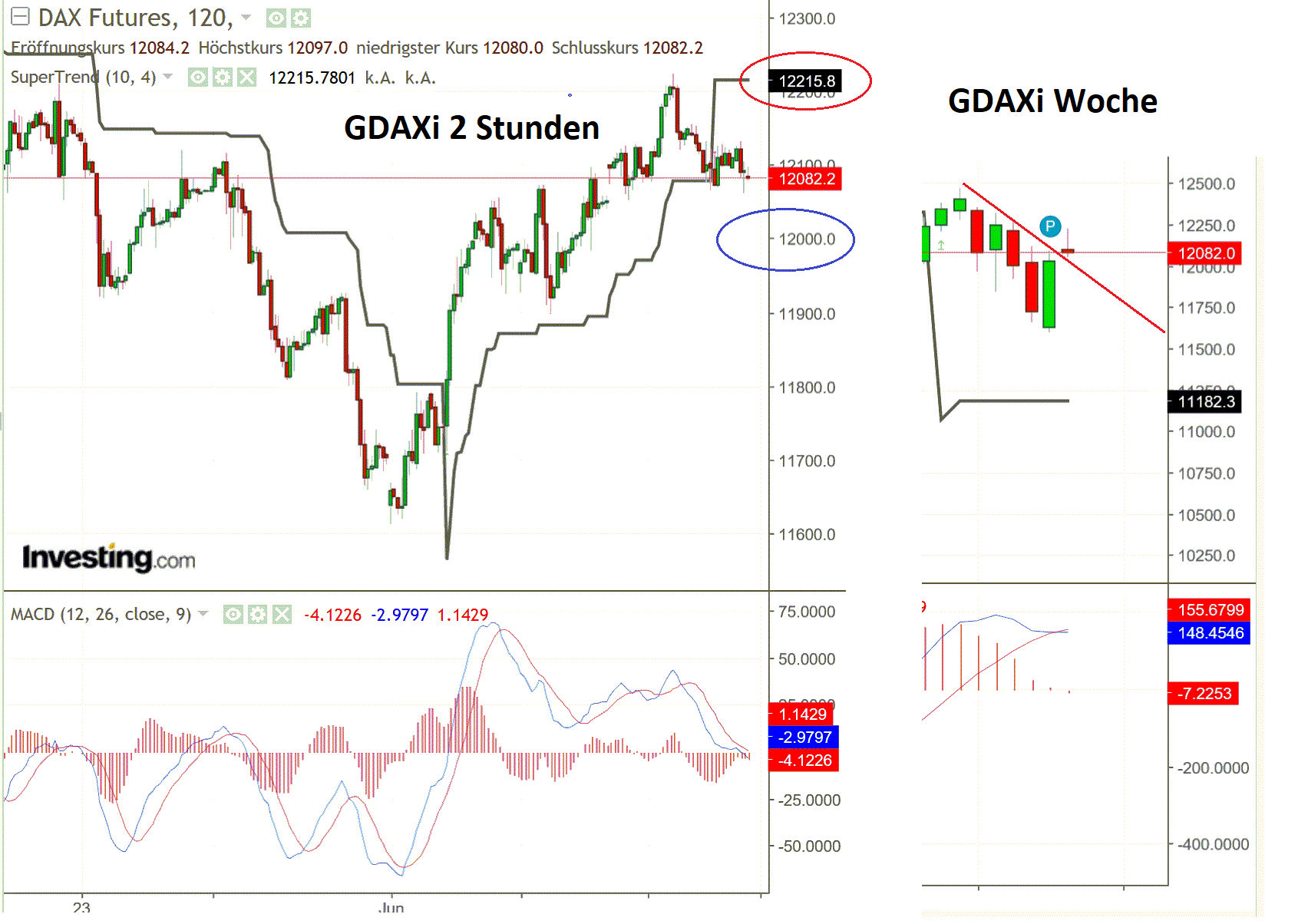 2019 QV-GDAXi-DJ-GOLD-EURUSD- JPY 1117508