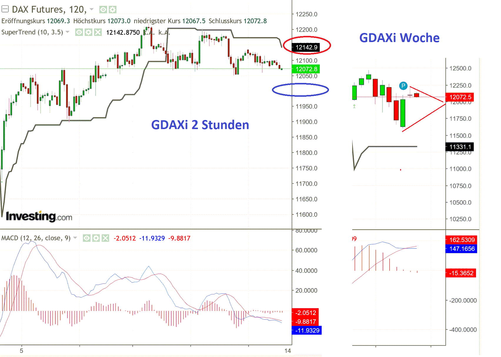 2019 QV-GDAXi-DJ-GOLD-EURUSD- JPY 1118385