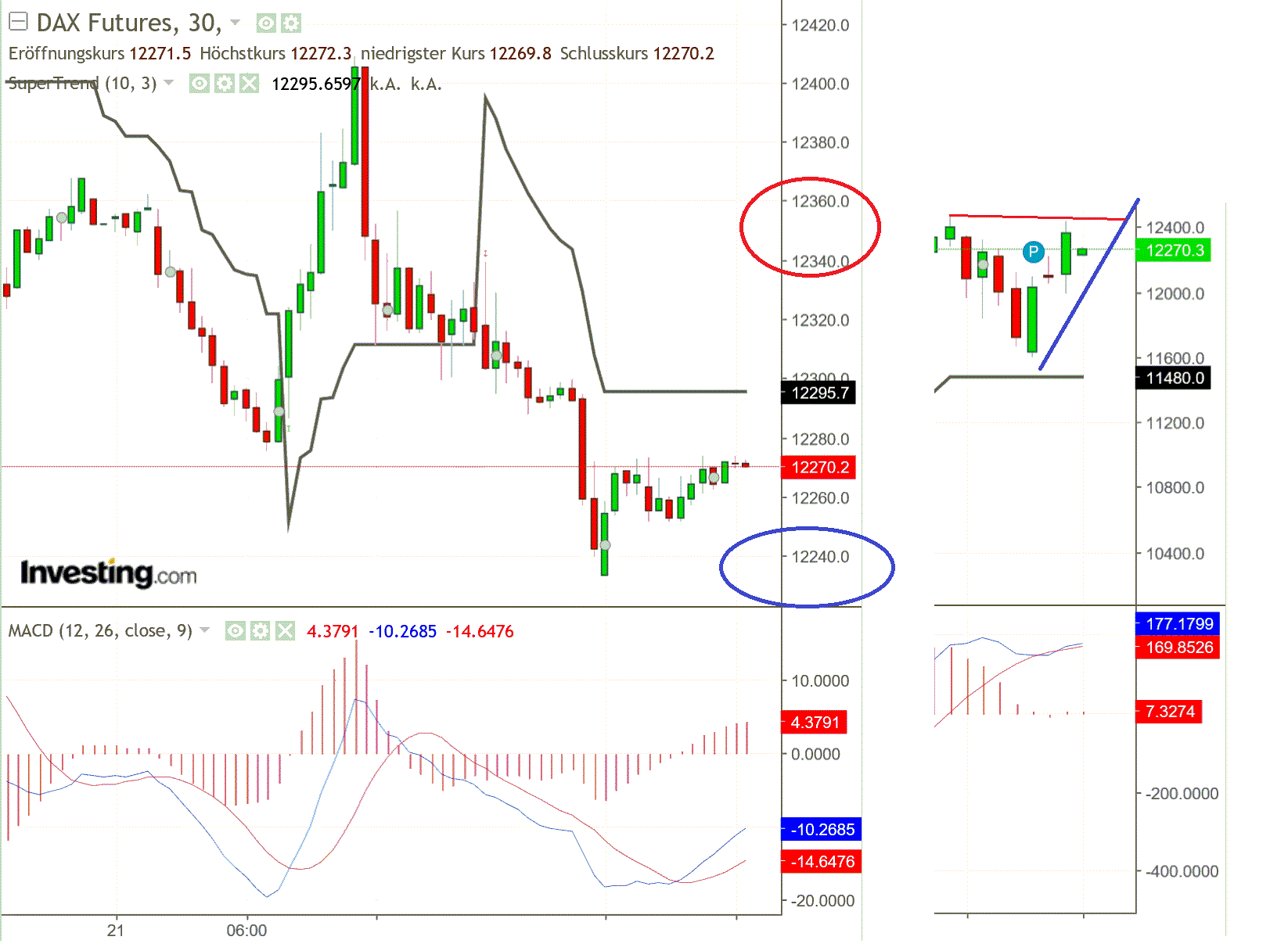 2019 QV-GDAXi-DJ-GOLD-EURUSD- JPY 1119386