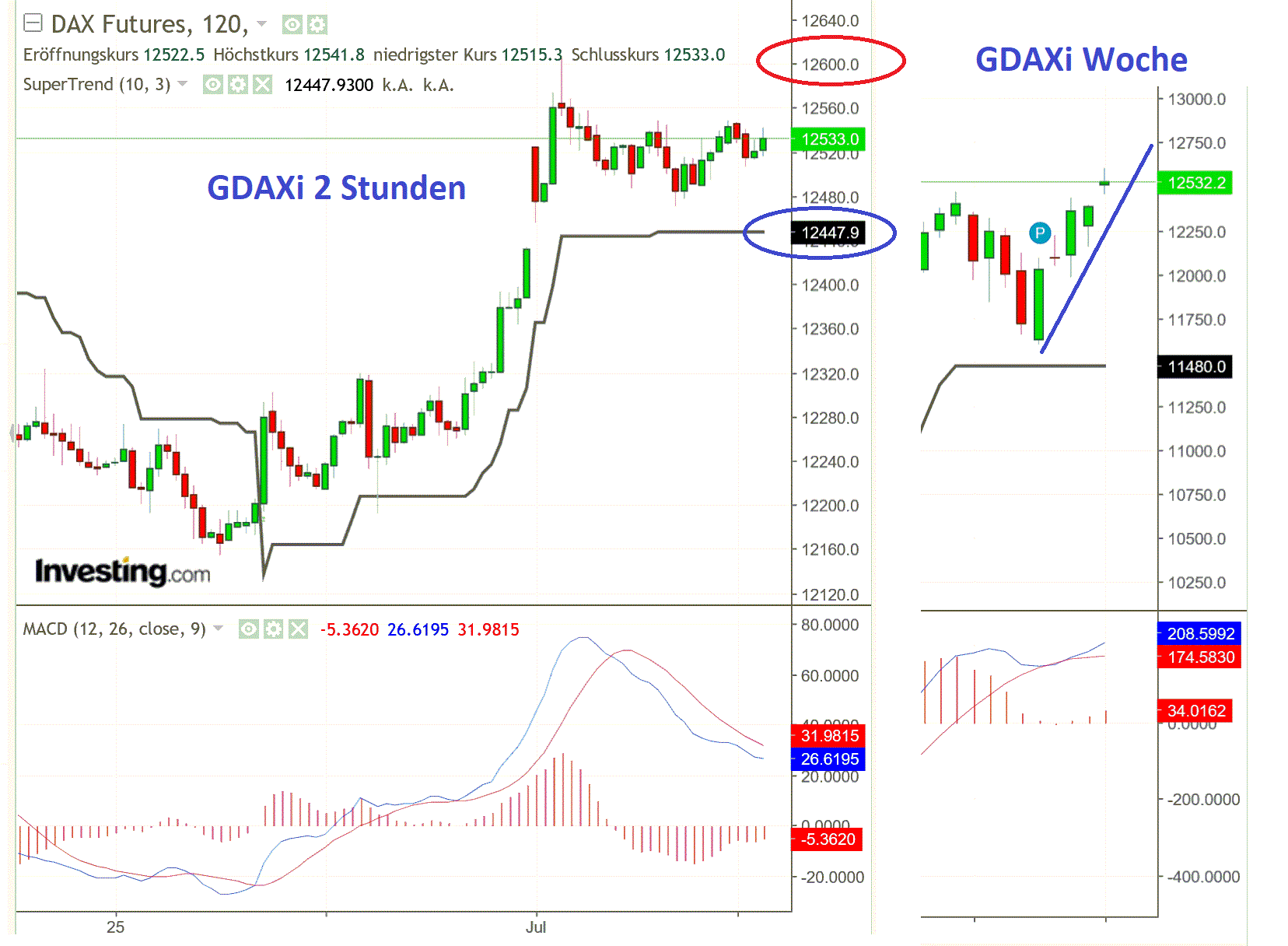 2019 QV-GDAXi-DJ-GOLD-EURUSD- JPY 1121199