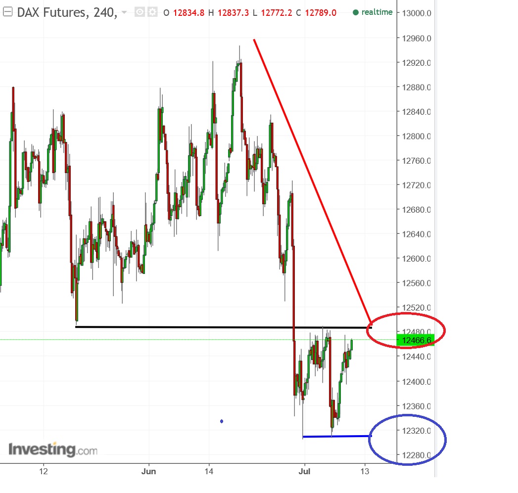 2017 QV-GDAXi-DJ-GOLD-EURUSD-JPY 1000664