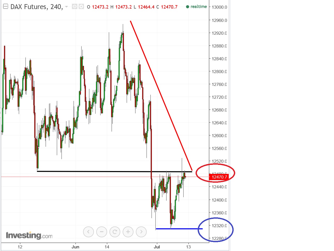 2017 QV-GDAXi-DJ-GOLD-EURUSD-JPY 1000918