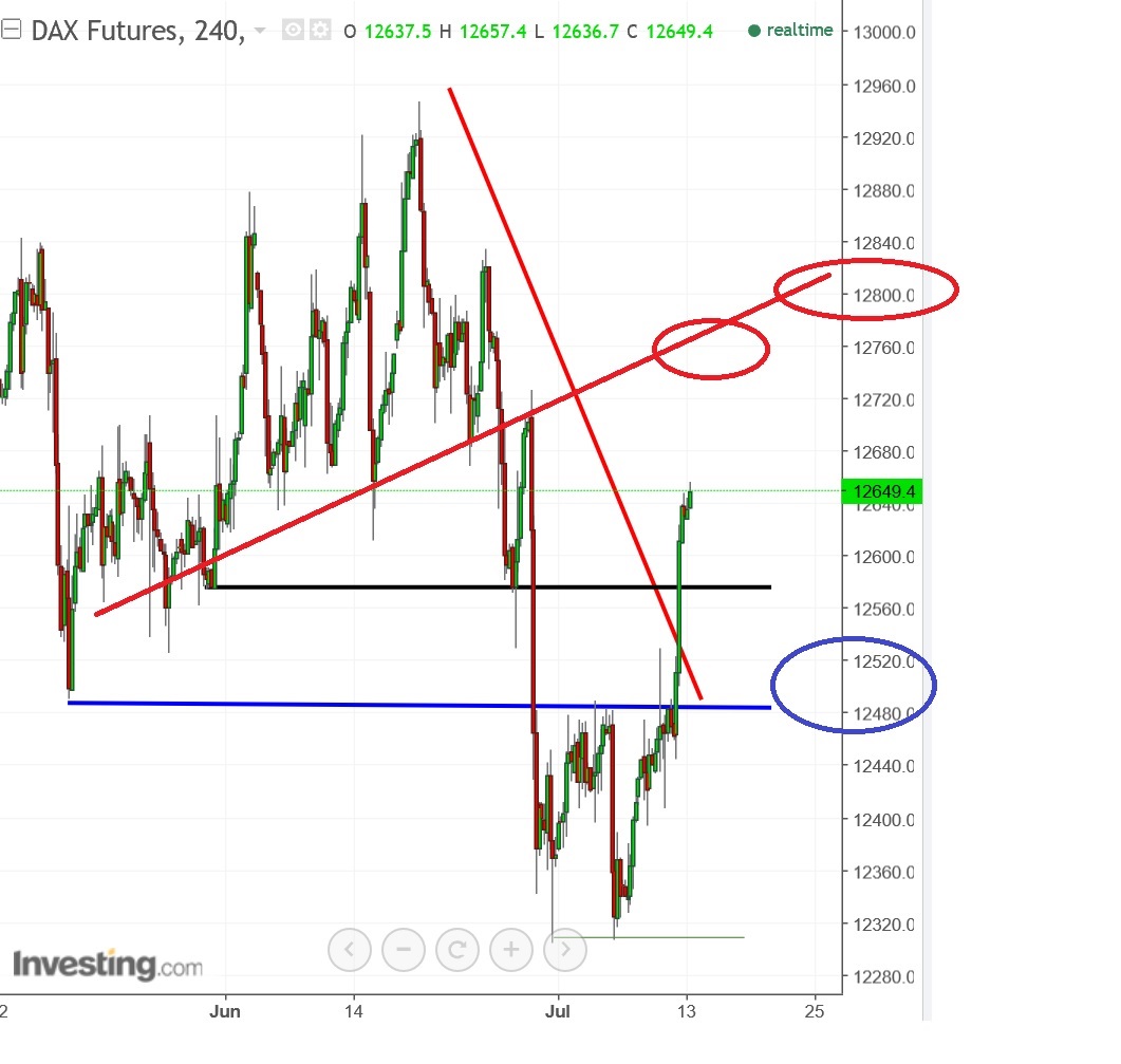 2017 QV-GDAXi-DJ-GOLD-EURUSD-JPY 1001145