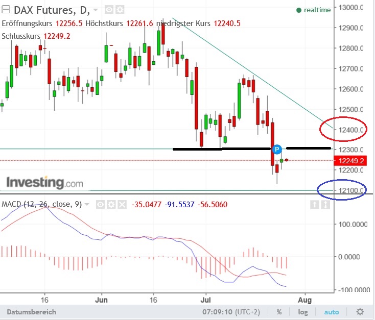 2017 QV-GDAXi-DJ-GOLD-EURUSD-JPY 1003512