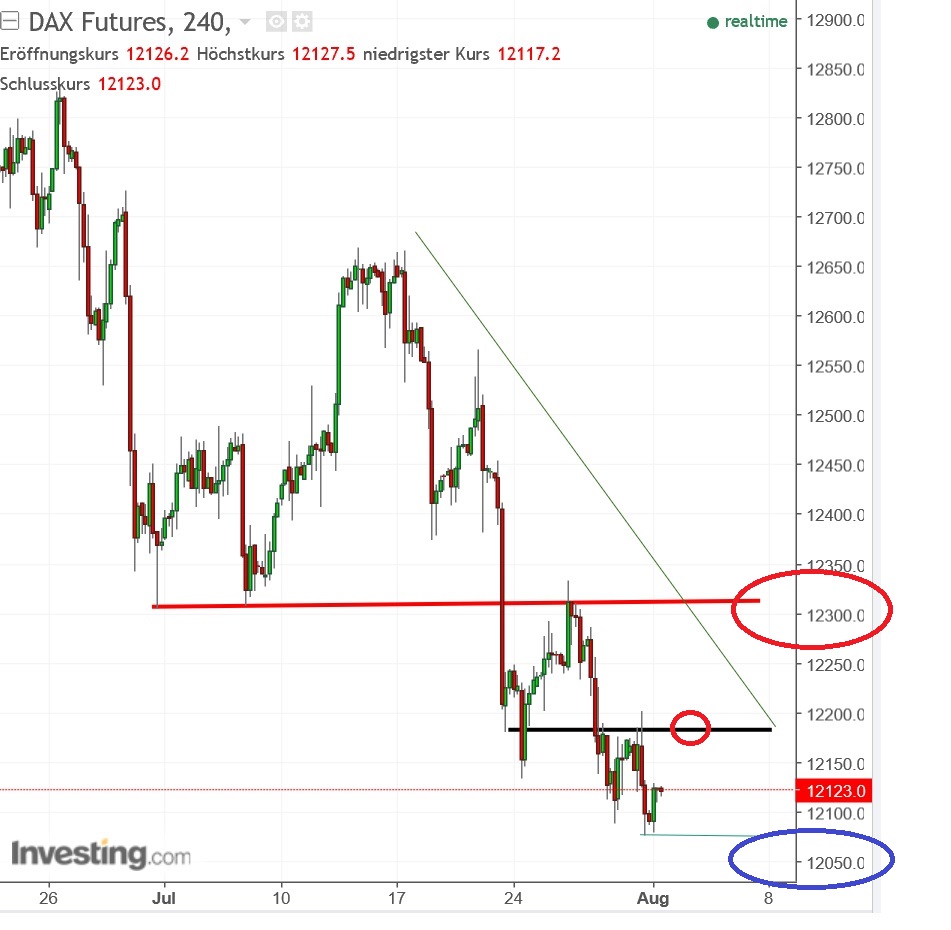 2017 QV-GDAXi-DJ-GOLD-EURUSD-JPY 1004577
