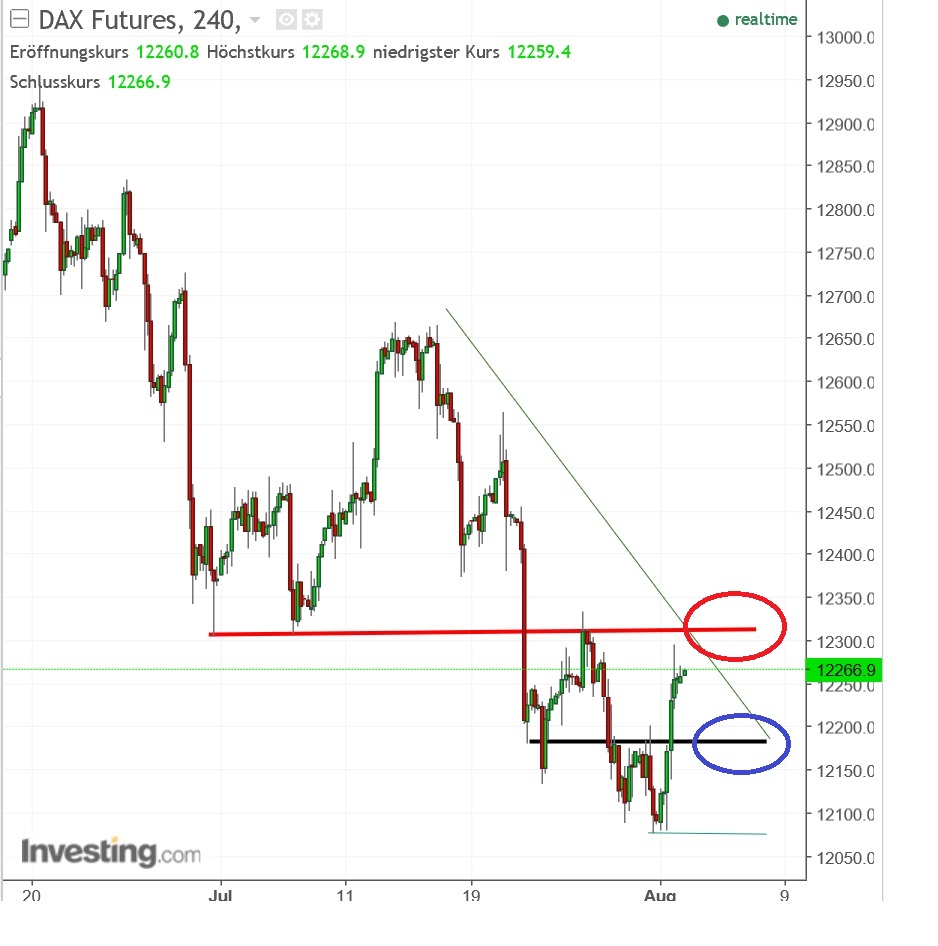 2017 QV-GDAXi-DJ-GOLD-EURUSD-JPY 1004804