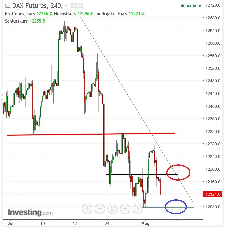 2017 QV-GDAXi-DJ-GOLD-EURUSD-JPY 1004982