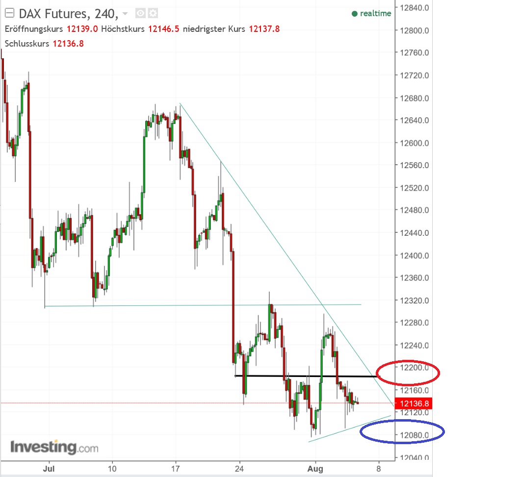 2017 QV-GDAXi-DJ-GOLD-EURUSD-JPY 1005153