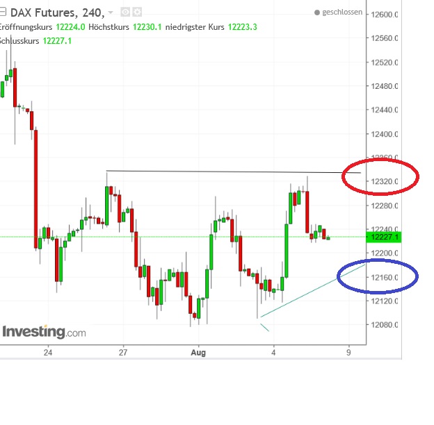 2017 QV-GDAXi-DJ-GOLD-EURUSD-JPY 1005748