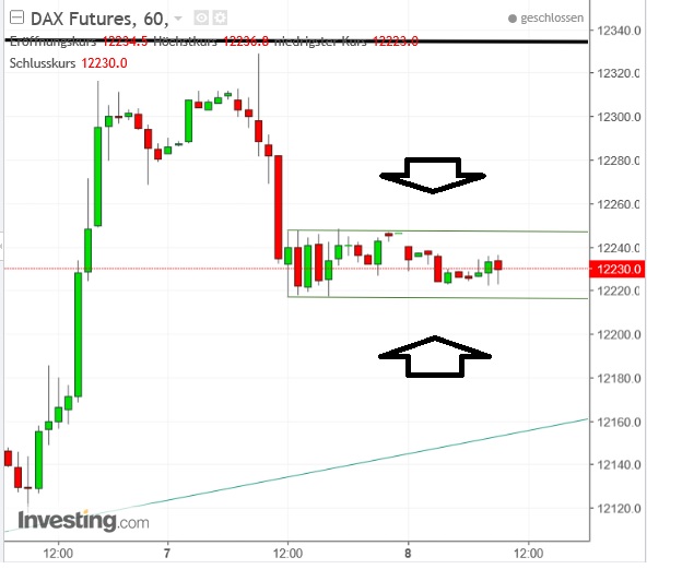 2017 QV-GDAXi-DJ-GOLD-EURUSD-JPY 1005769