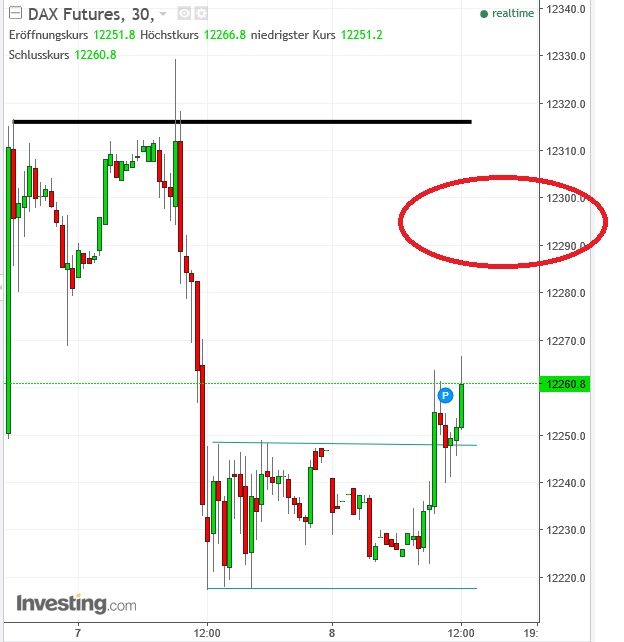 2017 QV-GDAXi-DJ-GOLD-EURUSD-JPY 1005819