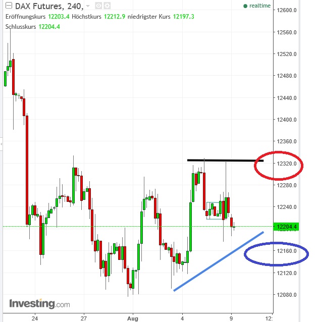 2017 QV-GDAXi-DJ-GOLD-EURUSD-JPY 1005909