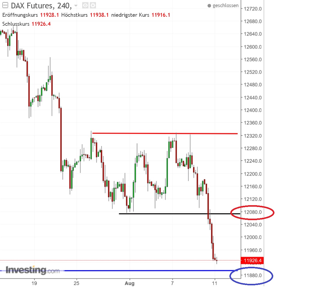 2017 QV-GDAXi-DJ-GOLD-EURUSD-JPY 1006378