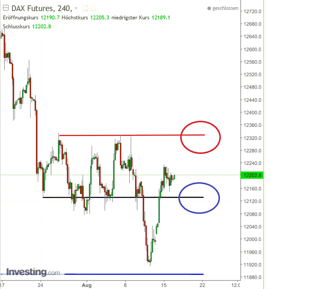 2017 QV-GDAXi-DJ-GOLD-EURUSD-JPY 1007168