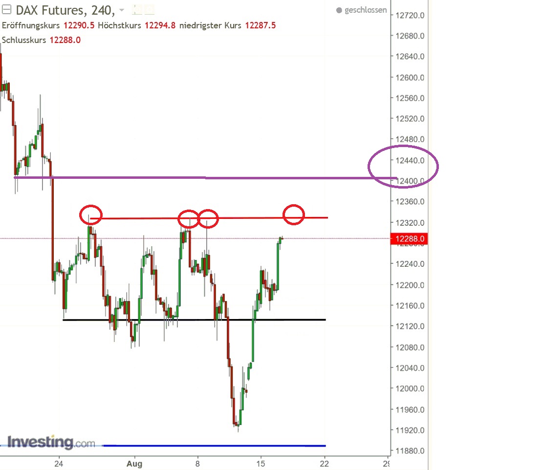 2017 QV-GDAXi-DJ-GOLD-EURUSD-JPY 1007292