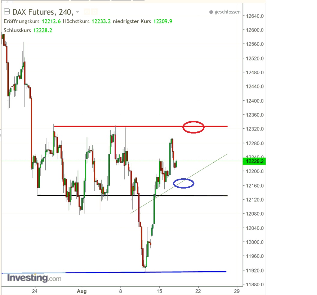 2017 QV-GDAXi-DJ-GOLD-EURUSD-JPY 1007395