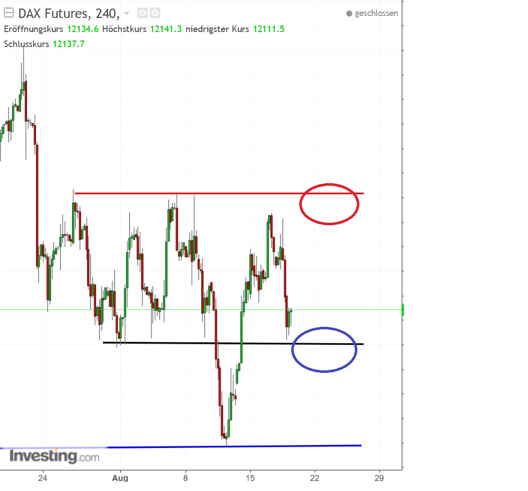 2017 QV-GDAXi-DJ-GOLD-EURUSD-JPY 1007622