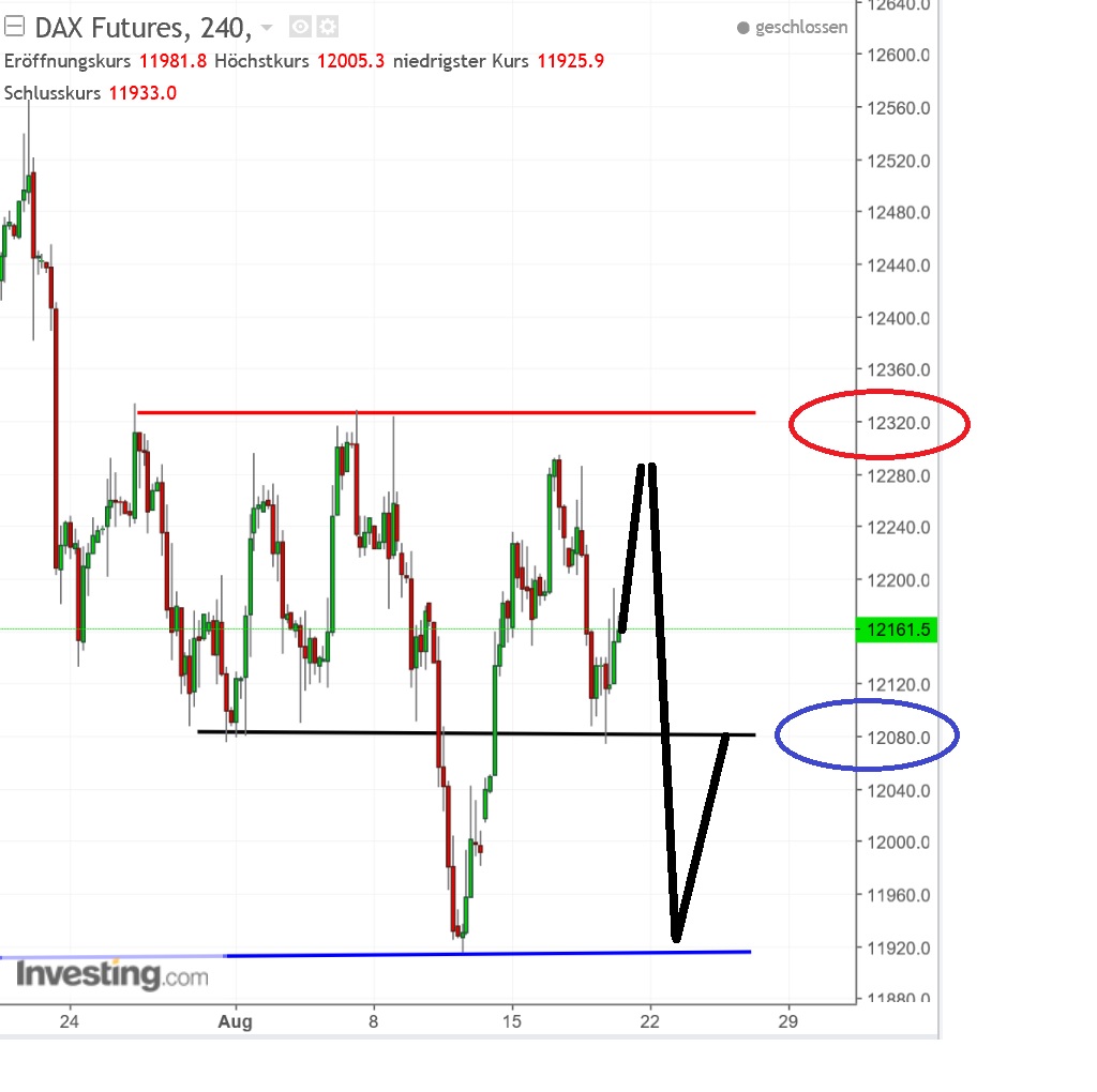 2017 QV-GDAXi-DJ-GOLD-EURUSD-JPY 1007984
