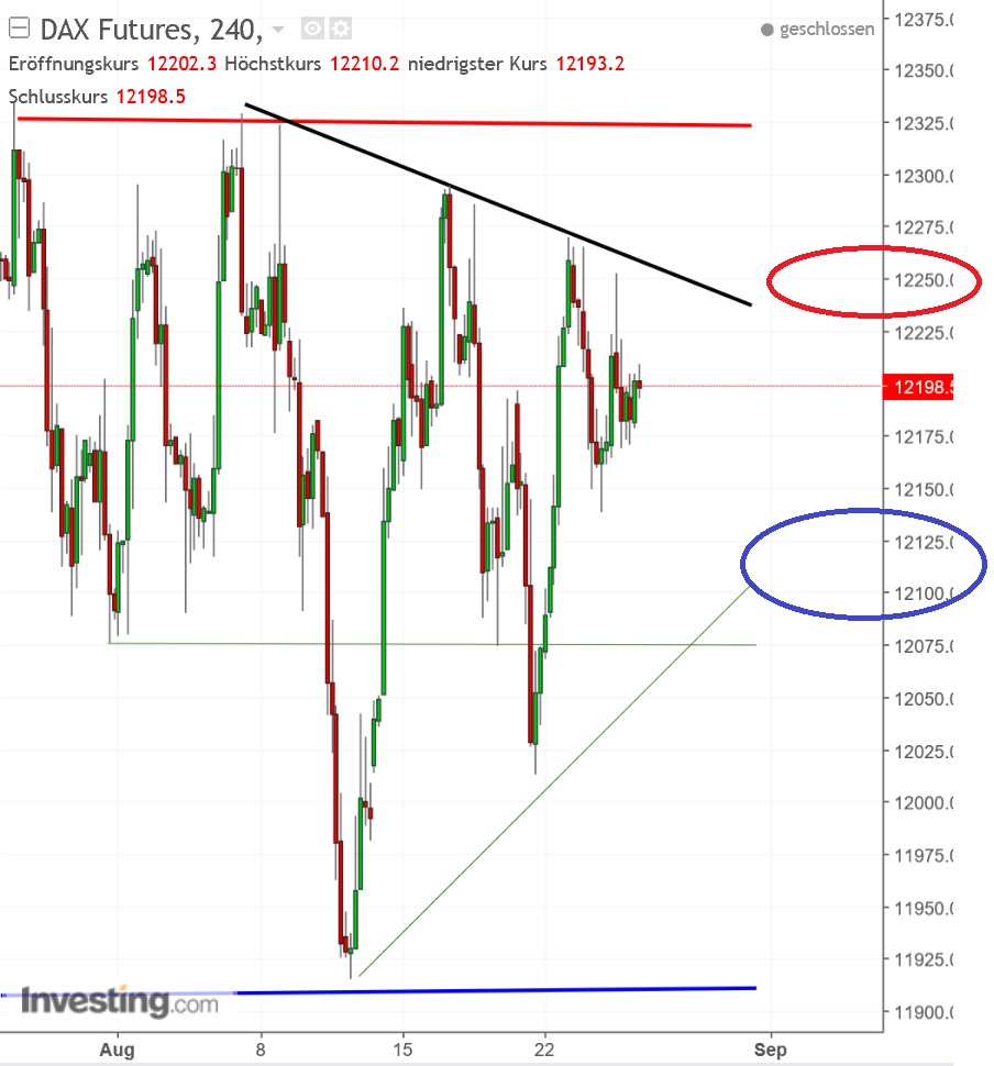 2017 QV-GDAXi-DJ-GOLD-EURUSD-JPY 1008720