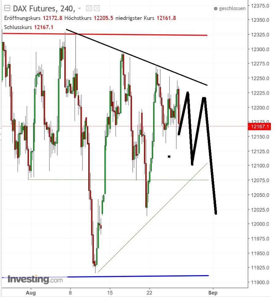 2017 QV-GDAXi-DJ-GOLD-EURUSD-JPY 1009082